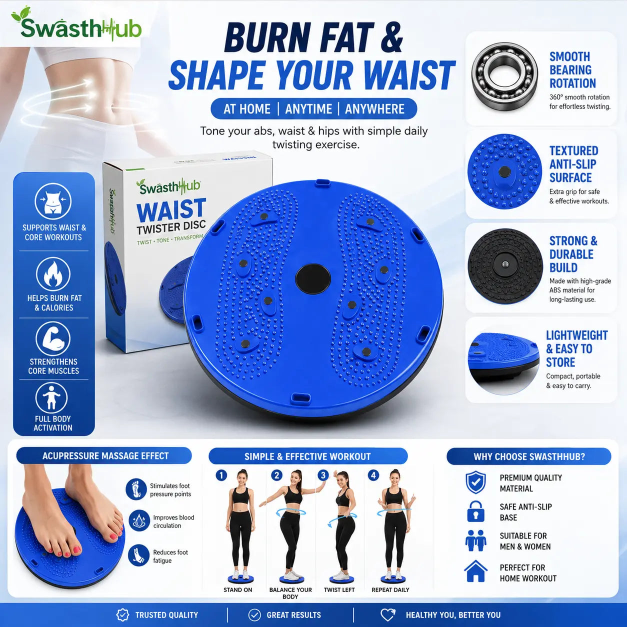 Tummy Twisters Compact Core Fitness Solution ( 50% off today only )