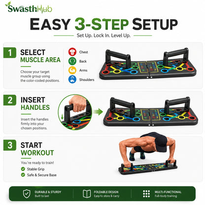 Multipurpose (16 in 1) function Push Up Board (Get 50% Off Today Only)