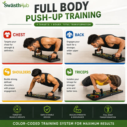Multipurpose (16 in 1) function Push Up Board (Get 50% Off Today Only)